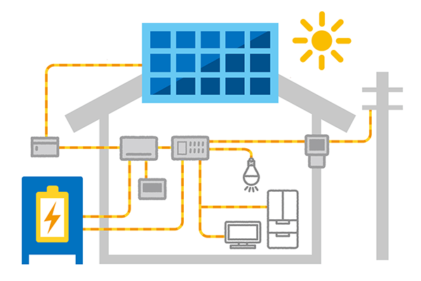 太陽光のパワーコンディショナ交換 埼玉の蓄電池販売工事 太陽光発電パネル野立設置 株 アコード